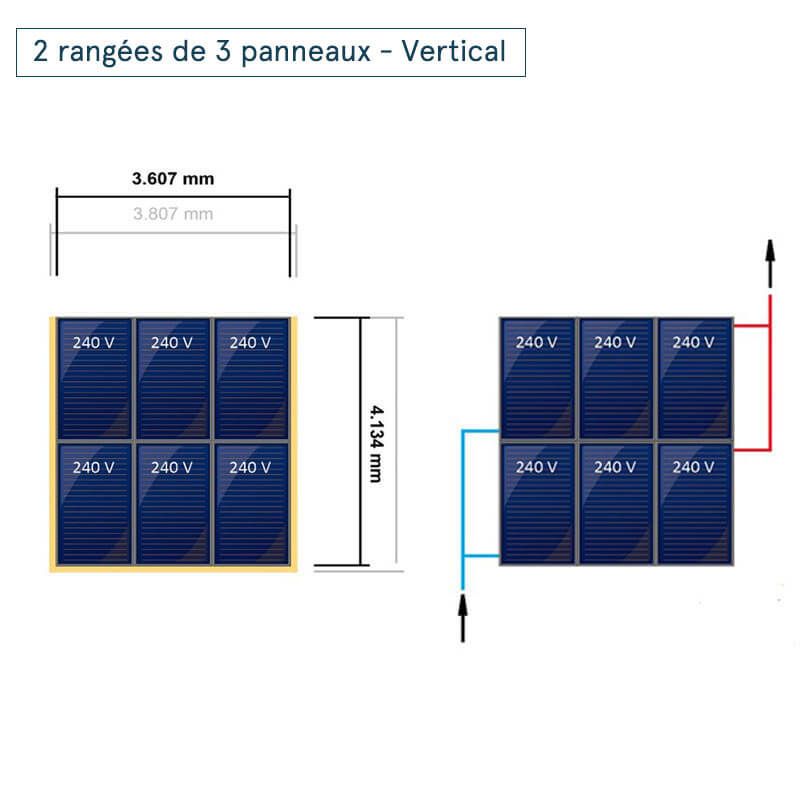 Disposition en 2 rangée de 3 panneaux verticaux